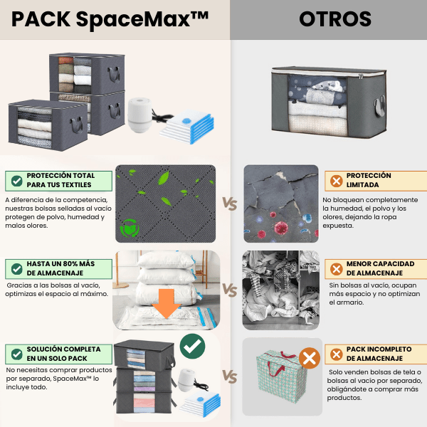Pack SpaceMax™ – 2 caja + 1 bomba + 5 bolsas al vacío